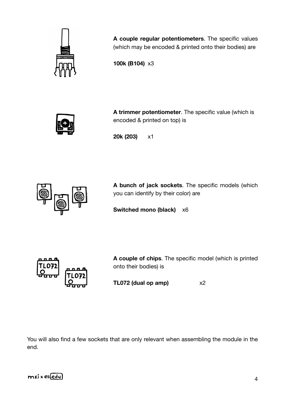 Erica Synths EDU DIY Mixer Eurorack Module Kit User Manual | Page 4 / 48