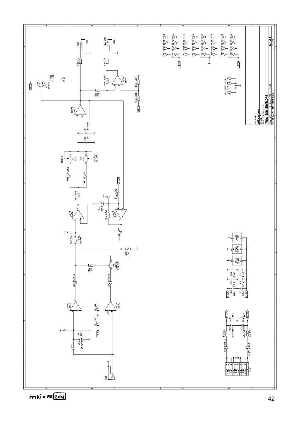 Erica Synths EDU DIY EG Eurorack Module Kit User Manual | Page 42 / 54