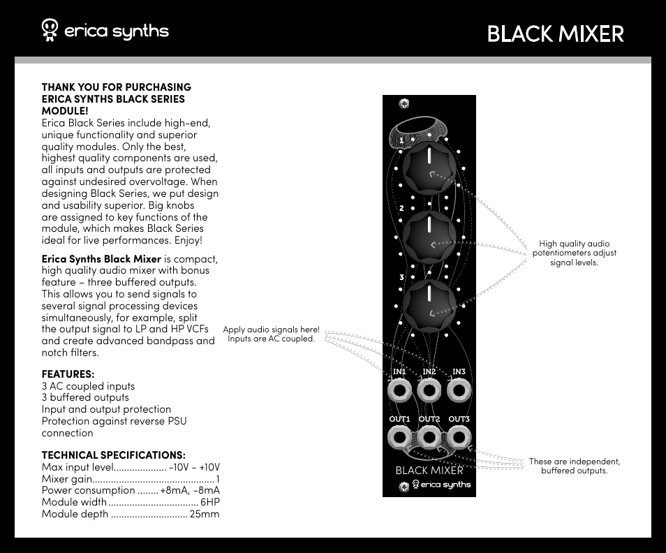 Erica Synths Black Stereo Mixer V3 Eurorack Module (10 HP) User Manual | 2 pages