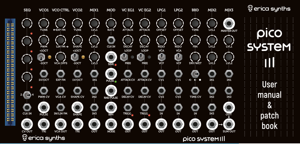 Erica Synths Pico System III Eurorack Modular Synthesizer System (Eurorack Module) User Manual | 32 pages