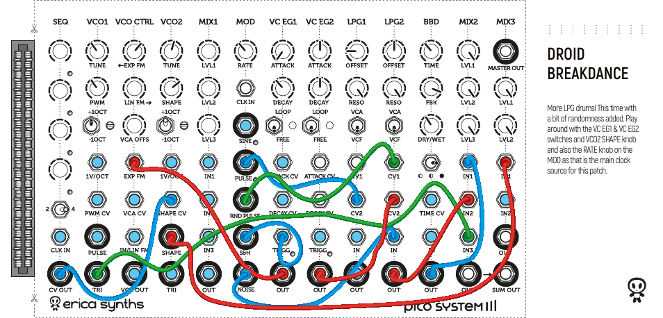 Droid breakdance | Erica Synths Pico System III Eurorack Modular Synthesizer System (Eurorack Module) User Manual | Page 14 / 32