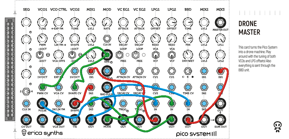 Drone master | Erica Synths Pico System III Eurorack Modular Synthesizer System (Eurorack Module) User Manual | Page 15 / 32