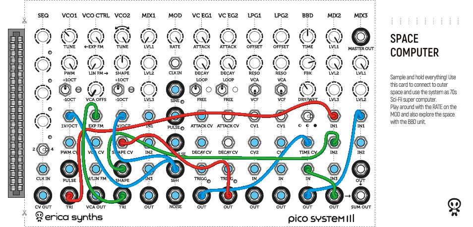 Space computer | Erica Synths Pico System III Eurorack Modular Synthesizer System (Eurorack Module) User Manual | Page 16 / 32