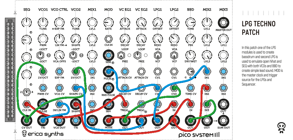 Lpg techno patch | Erica Synths Pico System III Eurorack Modular Synthesizer System (Eurorack Module) User Manual | Page 17 / 32