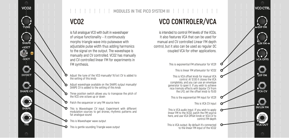 Vco2, Vco controler/vca, Modules in the pico system iii | Erica Synths Pico System III Eurorack Modular Synthesizer System (Eurorack Module) User Manual | Page 7 / 32