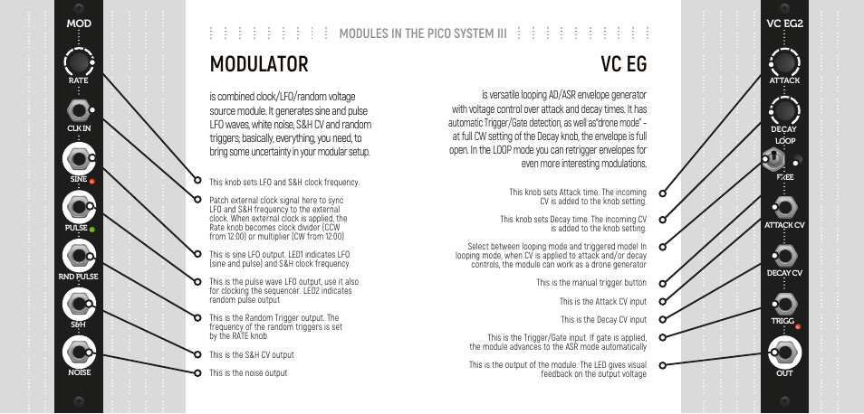 Modulator, Vc eg, Modules in the pico system iii | Erica Synths Pico System III Eurorack Modular Synthesizer System (Eurorack Module) User Manual | Page 8 / 32