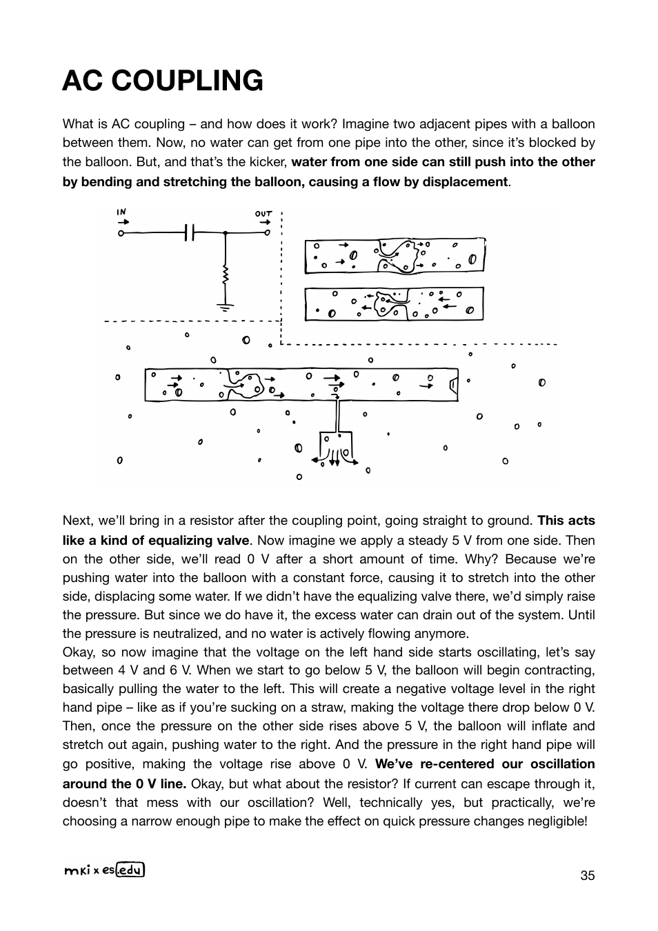 Ac coupling | Erica Synths EDU DIY Wavefolder Eurorack Module Kit User Manual | Page 35 / 55