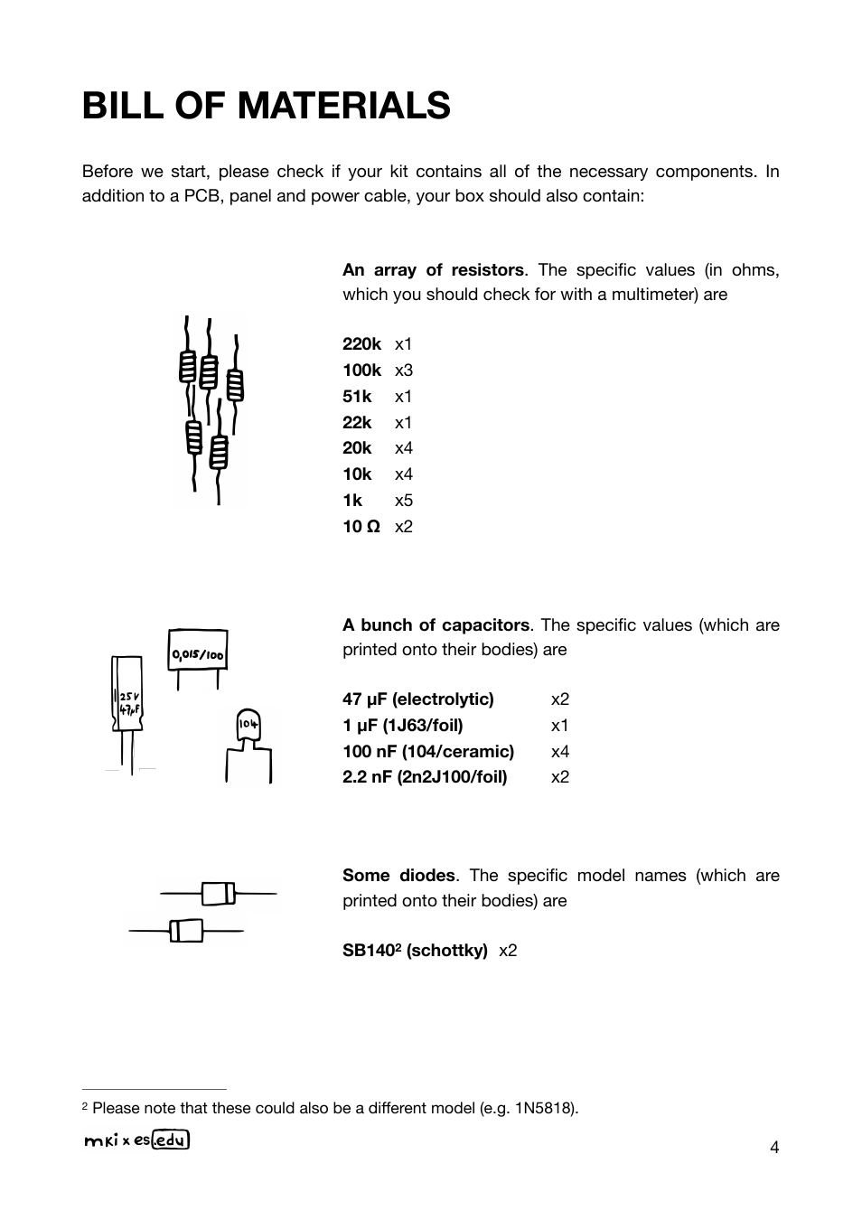 Bill of materials | Erica Synths EDU DIY Wavefolder Eurorack Module Kit User Manual | Page 4 / 55