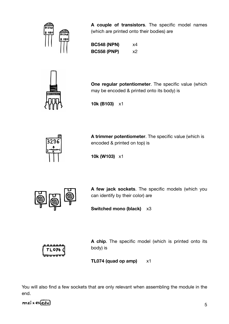 Erica Synths EDU DIY Wavefolder Eurorack Module Kit User Manual | Page 5 / 55