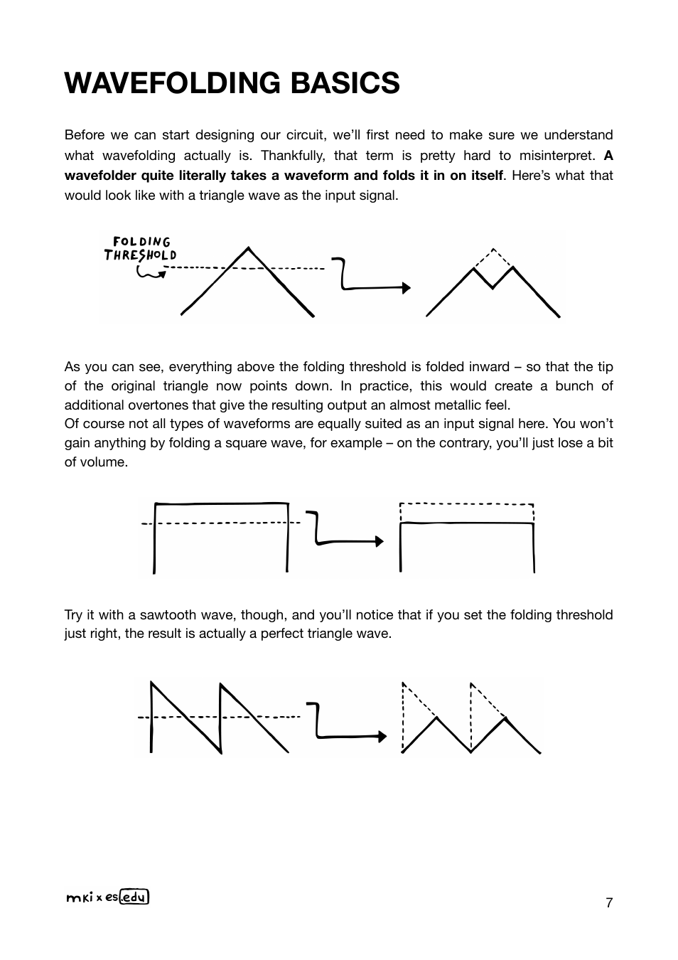 Wavefolding basics | Erica Synths EDU DIY Wavefolder Eurorack Module Kit User Manual | Page 7 / 55