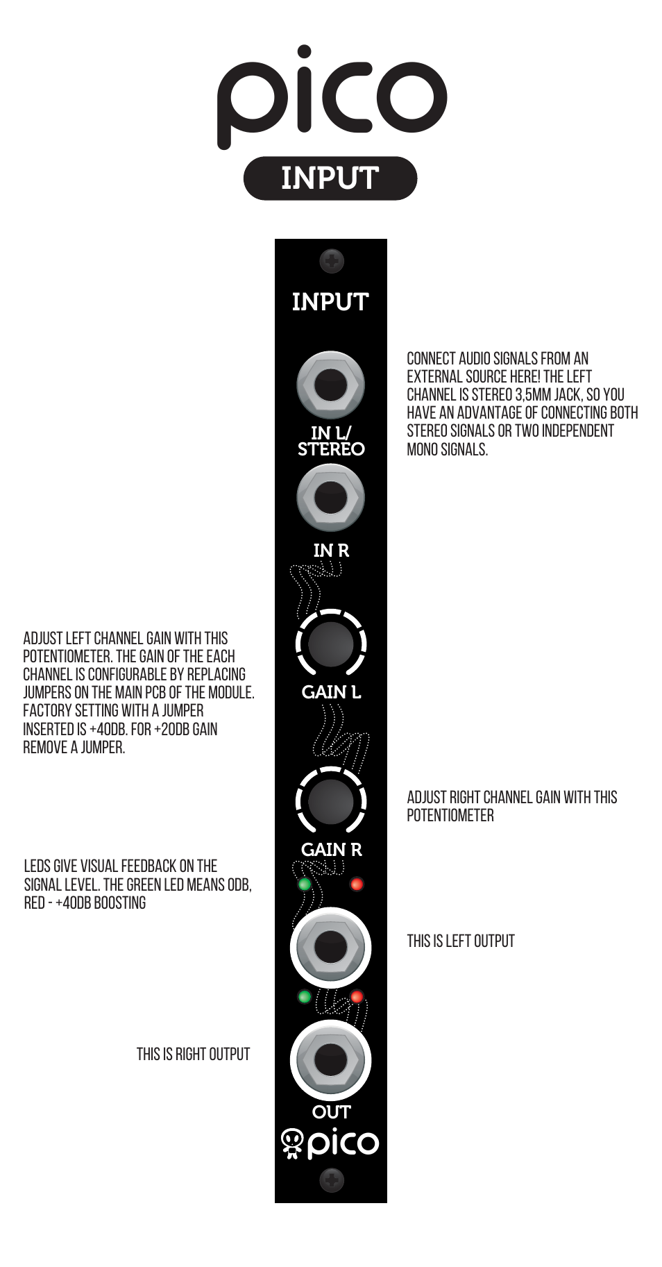 Pico, Input | Erica Synths Pico Input Eurorack Module (3 HP) User Manual | Page 2 / 3