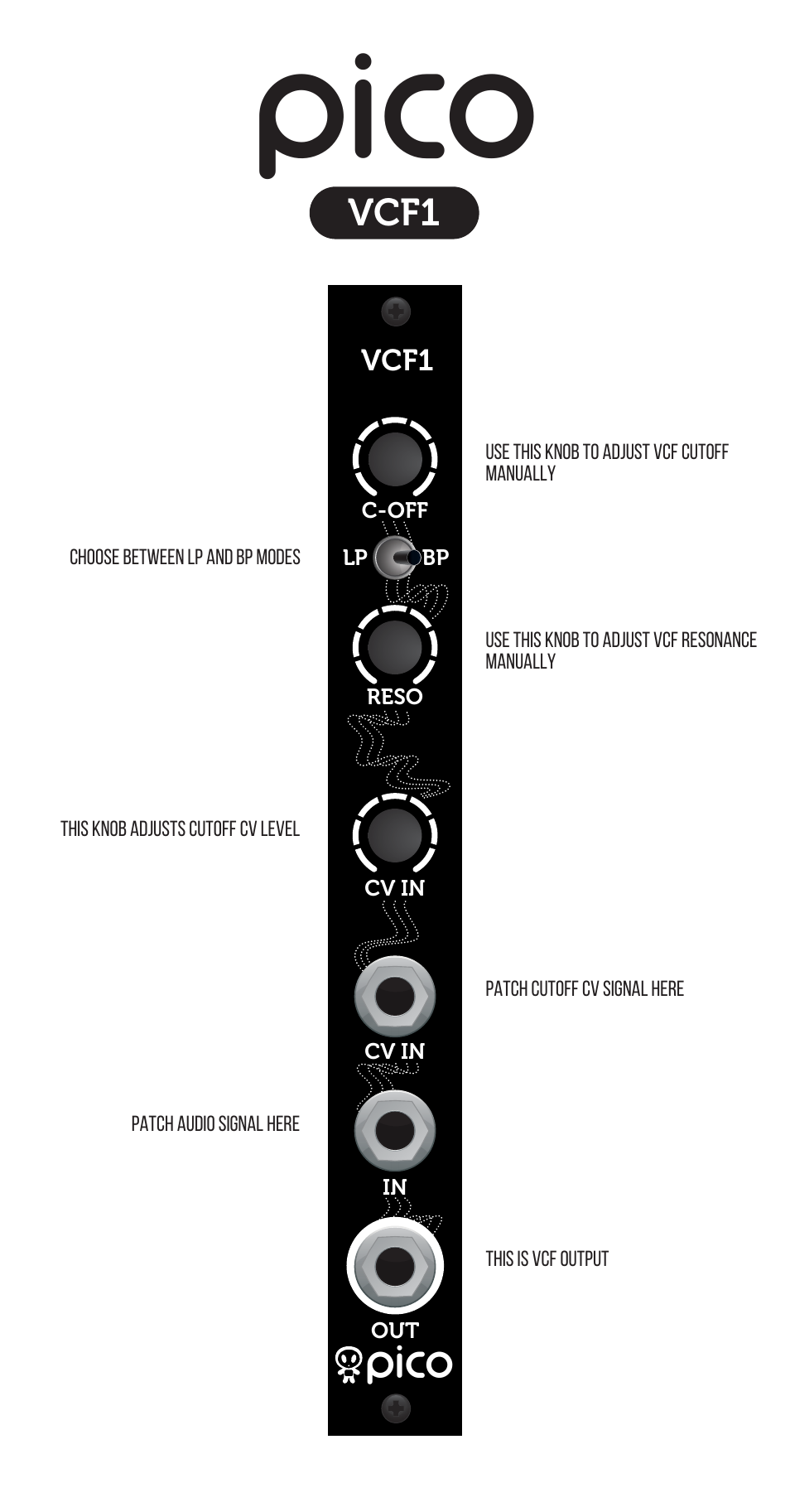 Pico, Vcf1 | Erica Synths Pico VCF1 Eurorack Module (3 HP) User Manual | Page 2 / 3