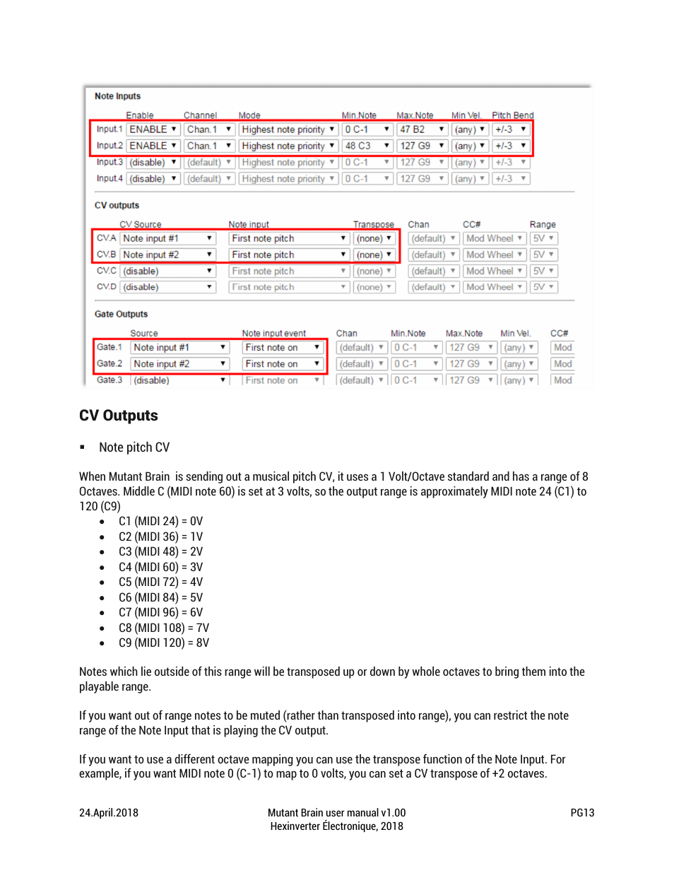 Cv outputs | Erica Synths Hexinverter Mutant Brain MIDI to CV Eurorack Module (8 HP) User Manual | Page 13 / 17