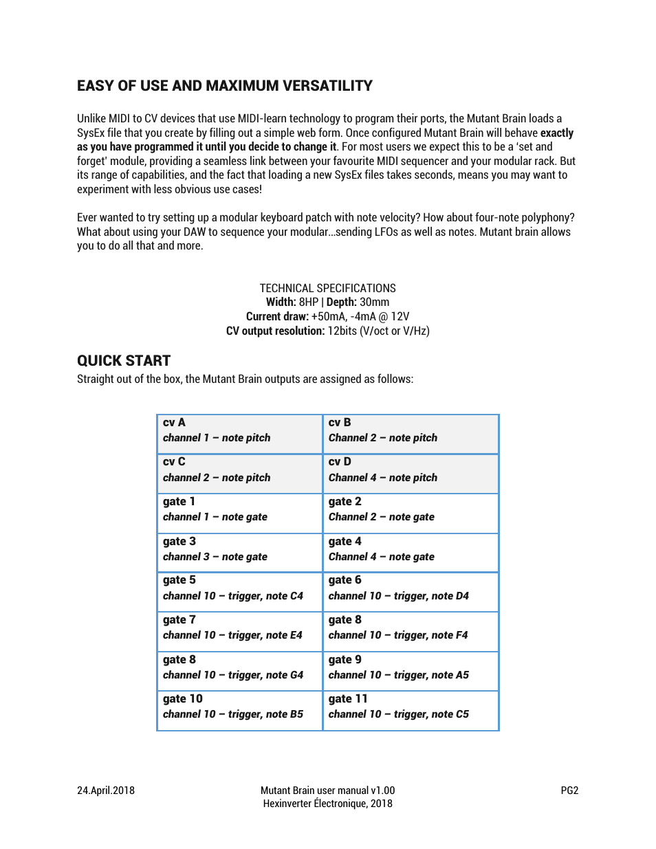 Easy of use and maximum versatility, Quick start | Erica Synths Hexinverter Mutant Brain MIDI to CV Eurorack Module (8 HP) User Manual | Page 2 / 17