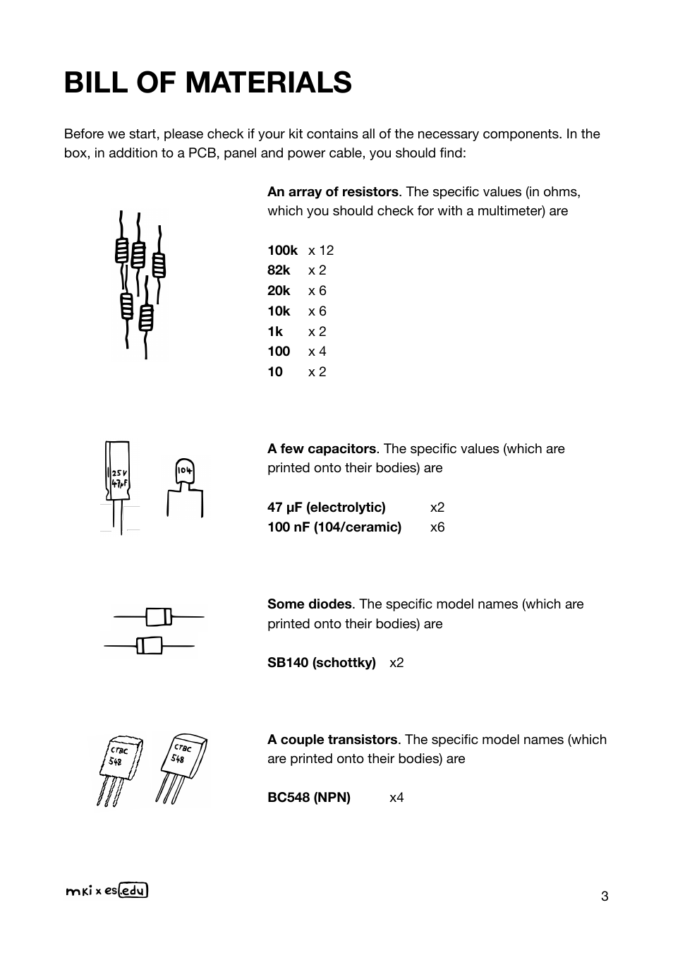 Bill of materials | Erica Synths EDU DIY Dual VCA Eurorack Module Kit User Manual | Page 3 / 60