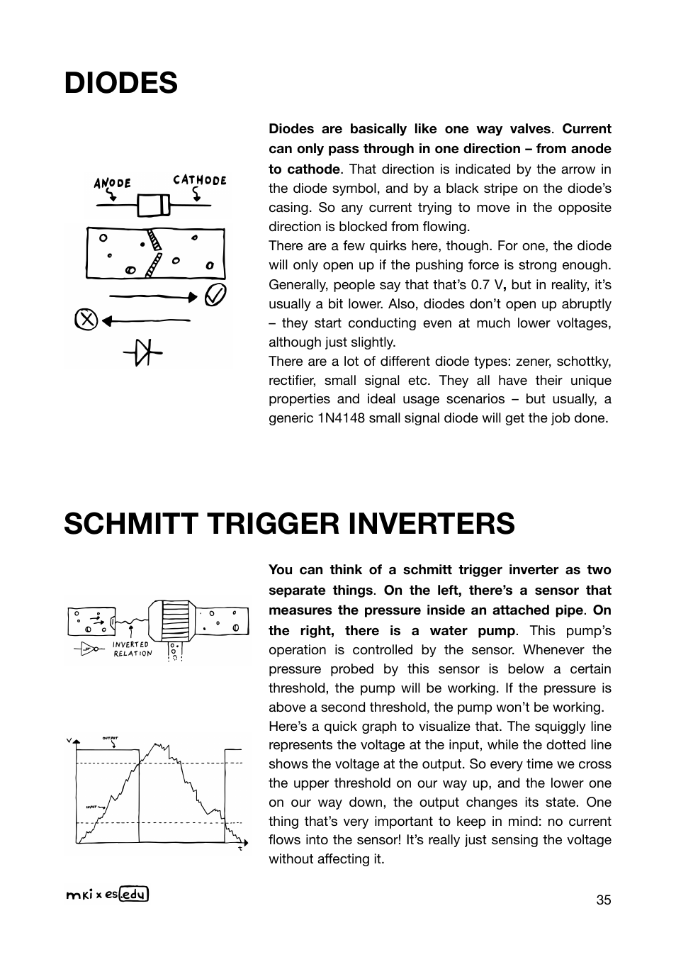 Diodes, Schmitt trigger inverters | Erica Synths EDU DIY Dual VCA Eurorack Module Kit User Manual | Page 35 / 60