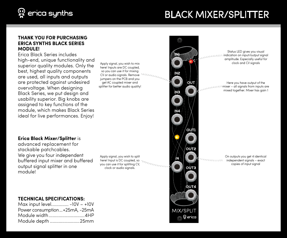 Erica Synths Black Mixer/Splitter V2 Eurorack Module (4 HP) User Manual | 2 pages