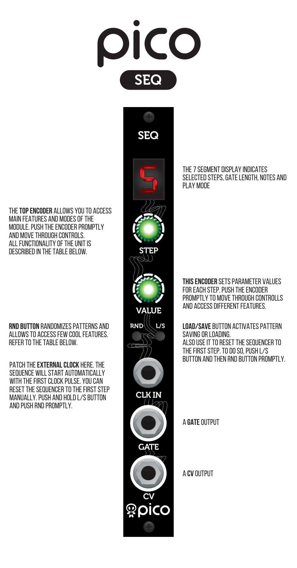 Pico | Erica Synths Pico Sequencer Eurorack Module (3 HP) User Manual | Page 2 / 6