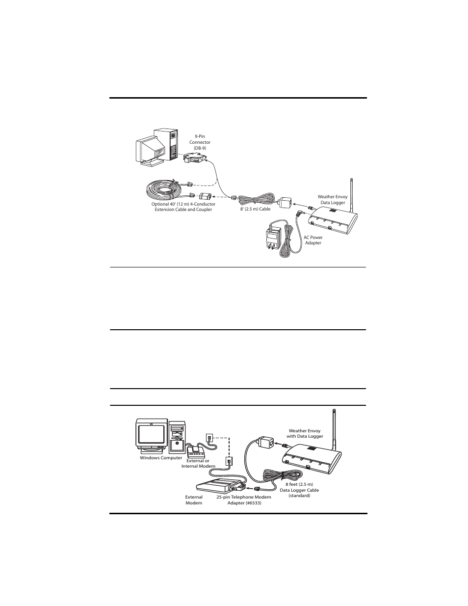 Remote computer installation | DAVIS Vantage Pro2 User Manual | Page 11 / 32