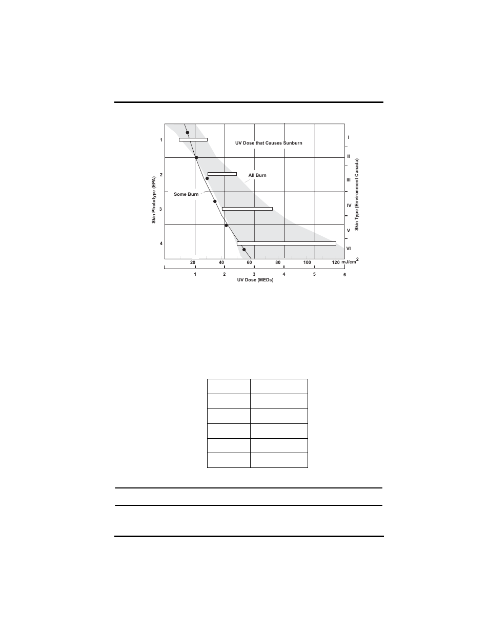 DAVIS Vantage Pro2 User Manual | Page 25 / 32