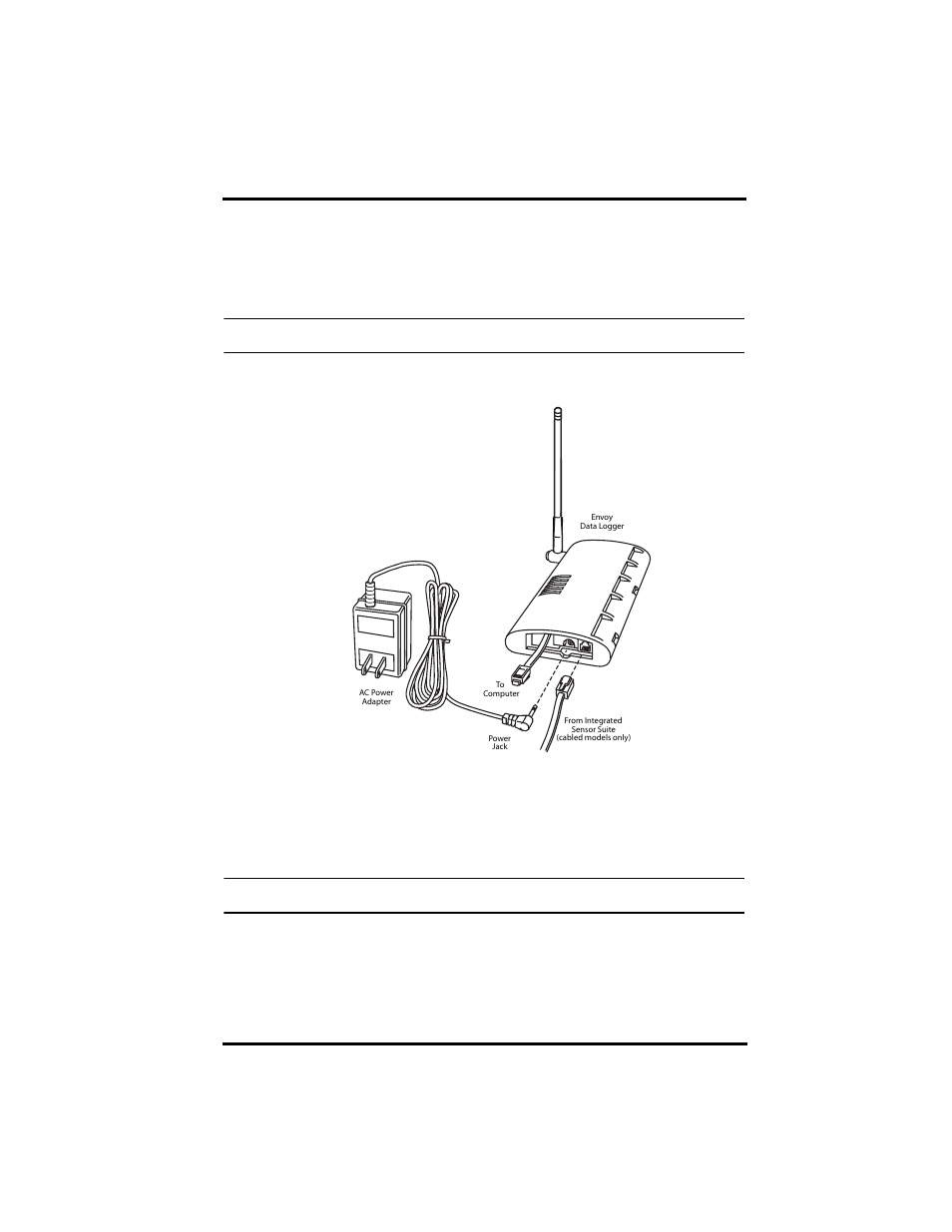 Mount your weather envoy | DAVIS Vantage Pro2 User Manual | Page 7 / 32