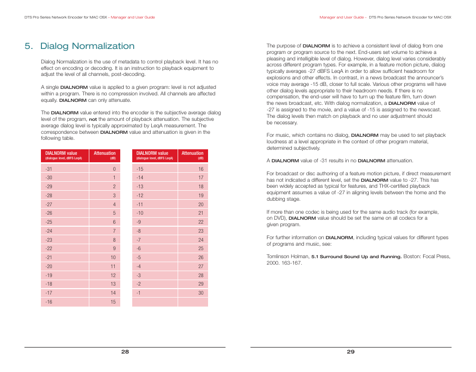Dialog normalization | DTS Pro Series User Manual | Page 16 / 18