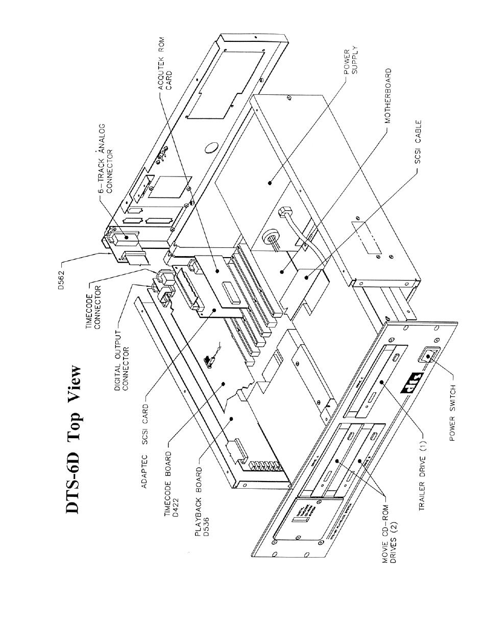 DTS 6 User Manual | Page 23 / 32