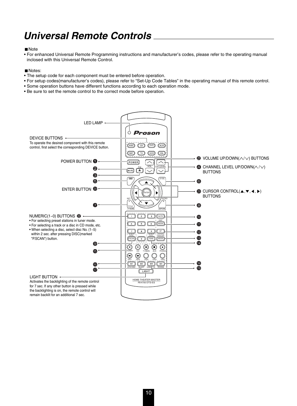 Universal remote controls, Led lamp device buttons, Power button enter button numeric(1~0) buttons | Light button | DTS RV4700 DTS-ES User Manual | Page 10 / 50