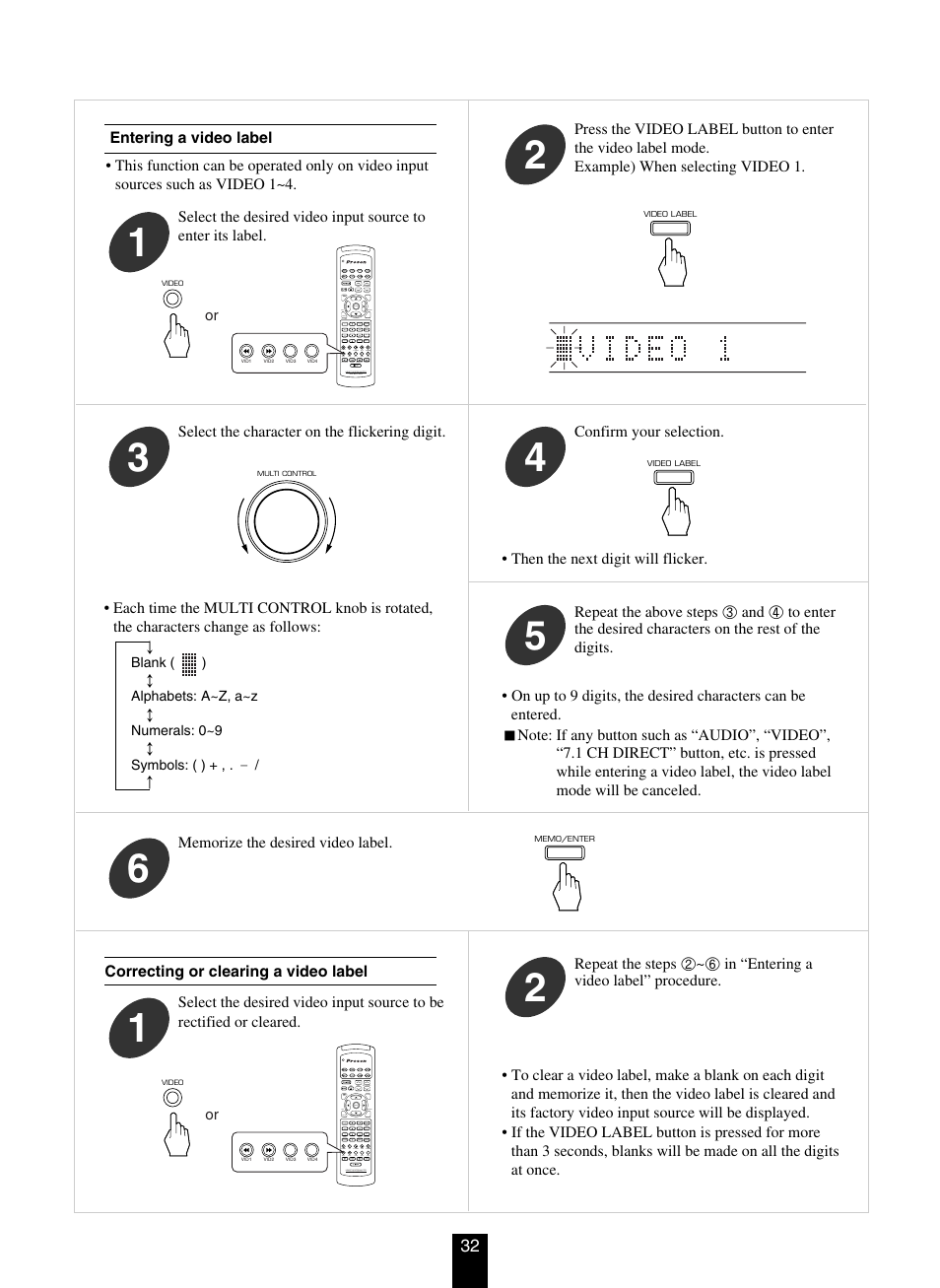 DTS RV4700 DTS-ES User Manual | Page 32 / 50