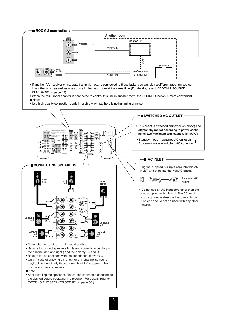 Video 1 video 2, Coax1 coax2, 1ch direct input | Center, Designed in usa assembled in korea, Room 2 connections, Switched ac outlet, Ac inlet, Connecting speakers, Monitor tv speakers a/v receiver or amplifier | DTS RV4700 DTS-ES User Manual | Page 8 / 50