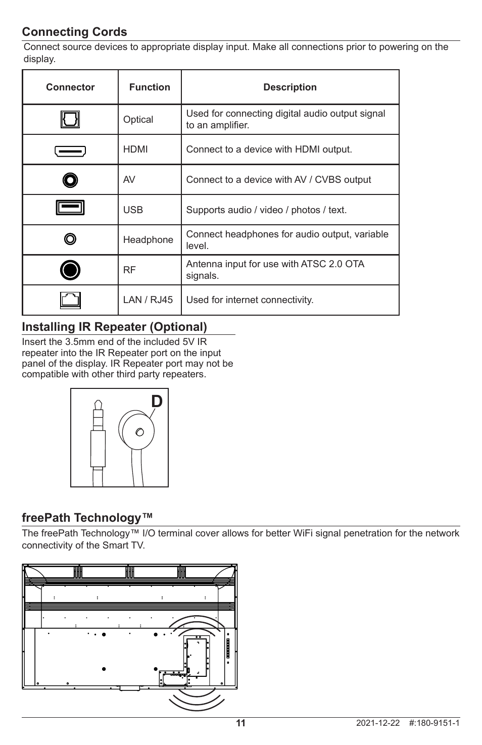 Connecting cords freepath technology, Installing ir repeater (optional) | Peerless-AV Neptune 55" 4K UHD HDR Smart IPS LED Outdoor TV (Partial Sun) User Manual | Page 11 / 96