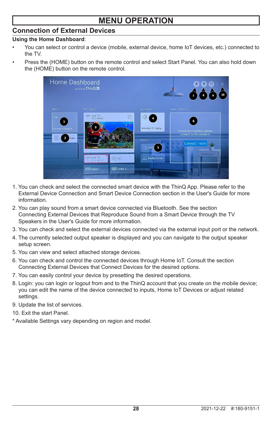 Menu operation, Connection of external devices | Peerless-AV Neptune 55" 4K UHD HDR Smart IPS LED Outdoor TV (Partial Sun) User Manual | Page 28 / 96