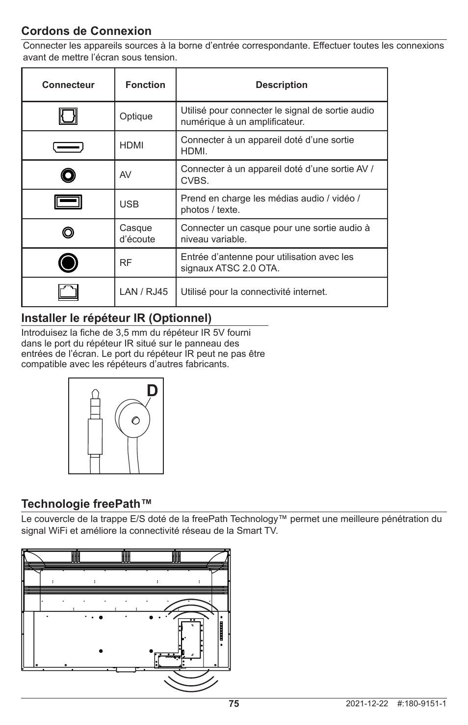 Cordons de connexion technologie freepath, Installer le répéteur ir (optionnel) | Peerless-AV Neptune 55" 4K UHD HDR Smart IPS LED Outdoor TV (Partial Sun) User Manual | Page 75 / 96