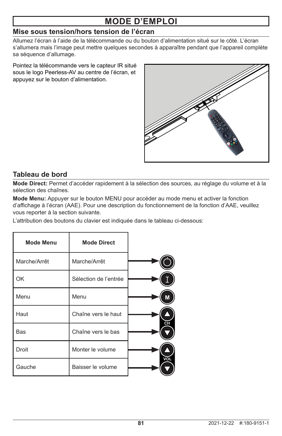 Mode d’emploi, Mise sous tension/hors tension de l’écran, Tableau de bord | Peerless-AV Neptune 55" 4K UHD HDR Smart IPS LED Outdoor TV (Partial Sun) User Manual | Page 81 / 96