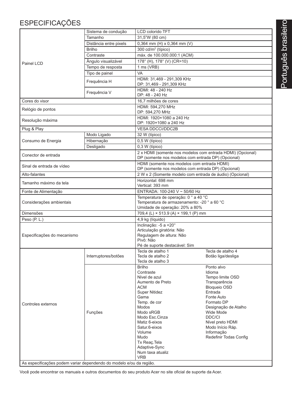 Português brasileiro, Especificações | Acer 31.5" ED320Q Xbmiipx 240 Hz Curved Gaming Monitor User Manual | Page 100 / 112