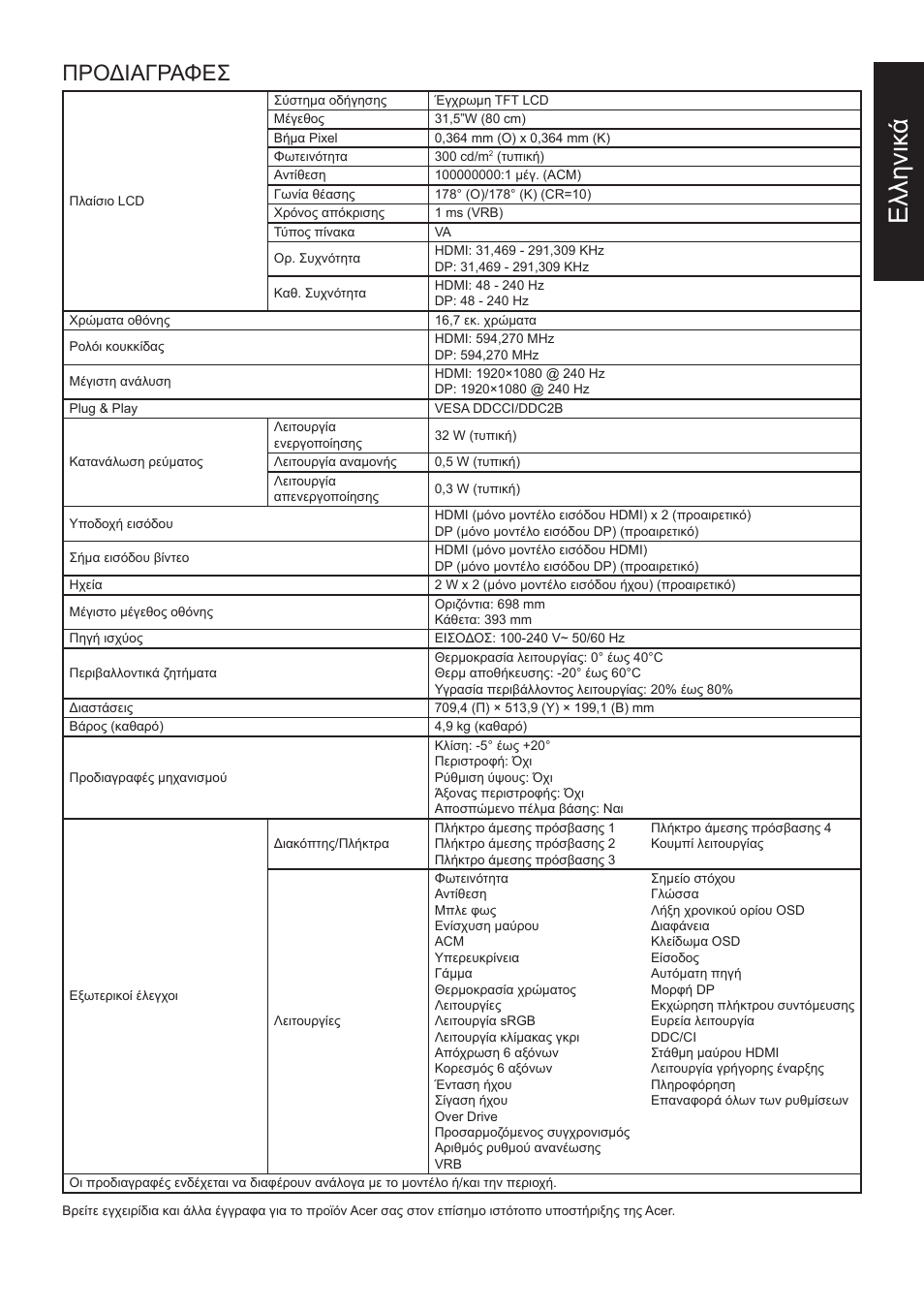 Ελληνικ ά, Προδιαγραφεσ | Acer 31.5" ED320Q Xbmiipx 240 Hz Curved Gaming Monitor User Manual | Page 52 / 112