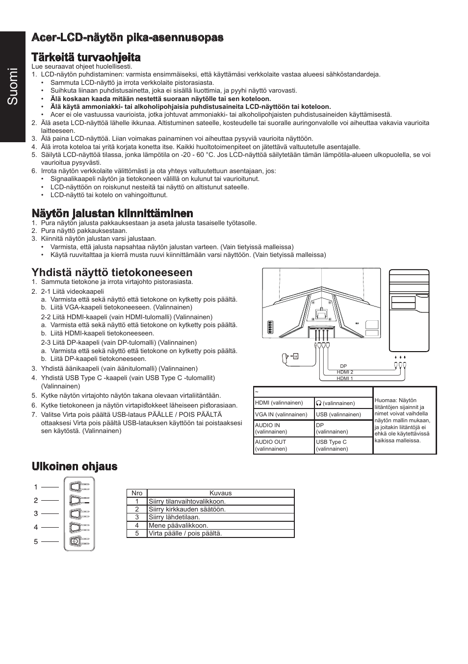 Suomi, Näytön jalustan kiinnittäminen, Yhdistä näyttö tietokoneeseen | Ulkoinen ohjaus | Acer 31.5" ED320Q Xbmiipx 240 Hz Curved Gaming Monitor User Manual | Page 59 / 112