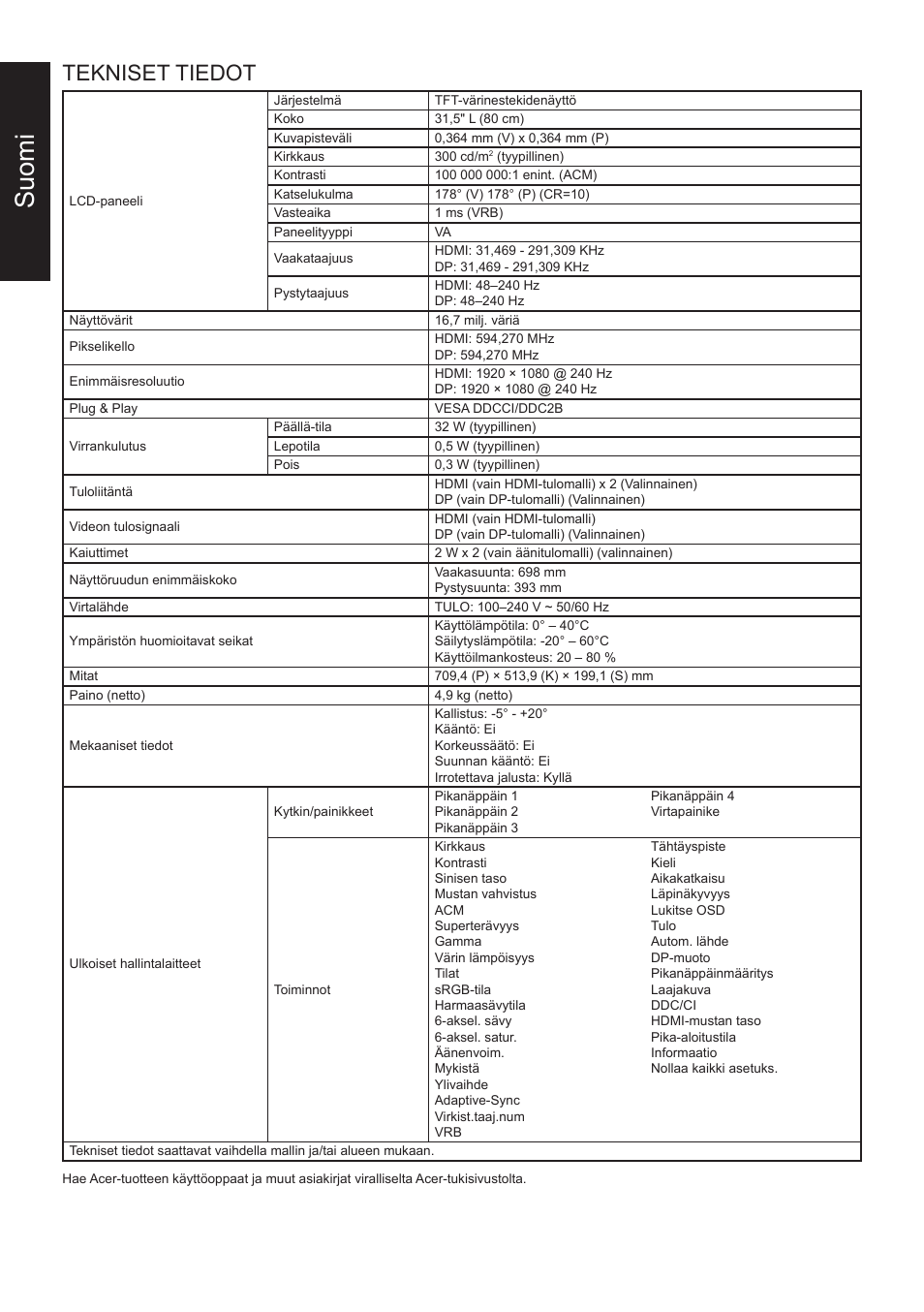 Suomi, Tekniset tiedot | Acer 31.5" ED320Q Xbmiipx 240 Hz Curved Gaming Monitor User Manual | Page 61 / 112