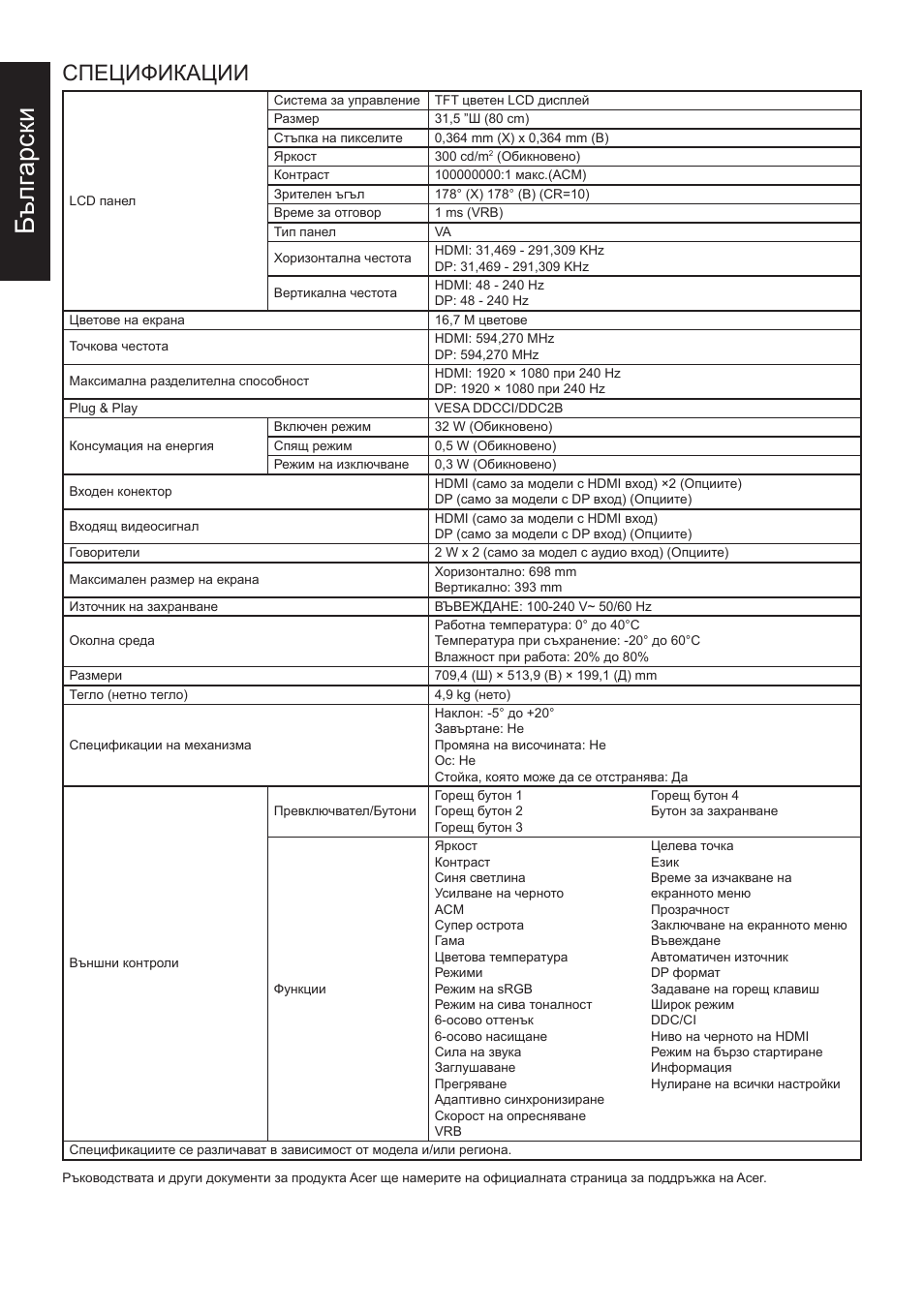 Бълг арски, Спецификации | Acer 31.5" ED320Q Xbmiipx 240 Hz Curved Gaming Monitor User Manual | Page 73 / 112