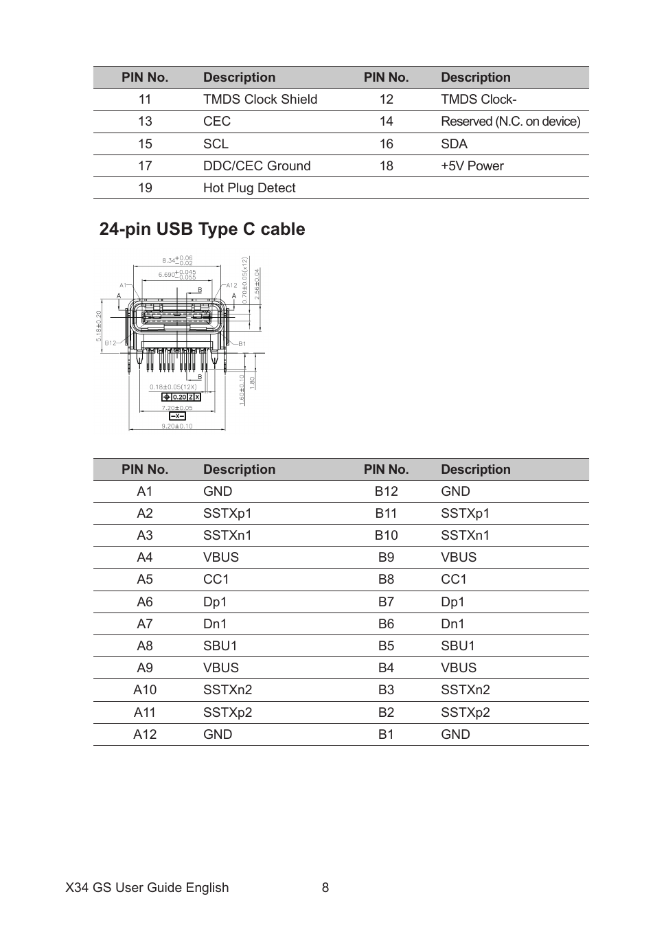 Pin usb type c cable | Acer Predator X34 Sbmiiphzx 34" 180 Hz Curved Gaming Monitor User Manual | Page 18 / 29