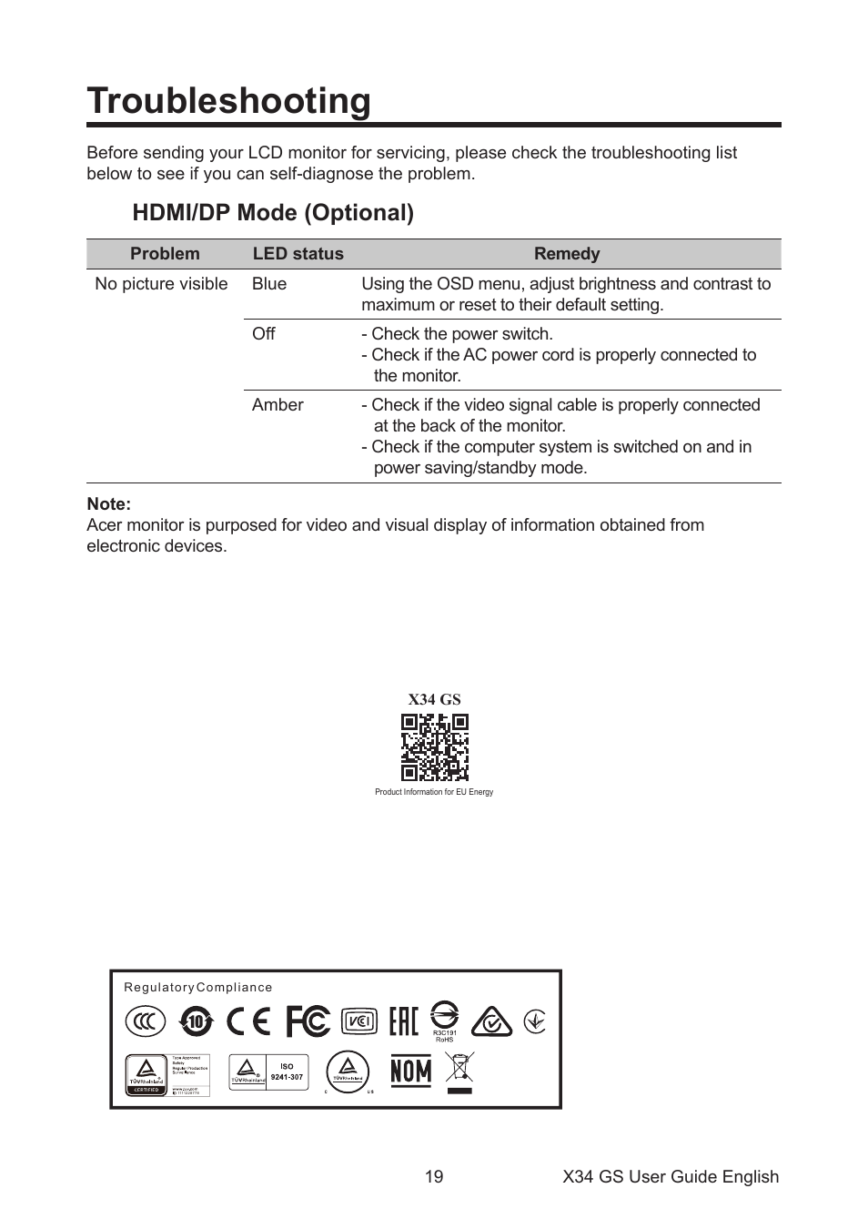 Troubleshooting, Hdmi/dp mode (optional) | Acer Predator X34 Sbmiiphzx 34" 180 Hz Curved Gaming Monitor User Manual | Page 29 / 29