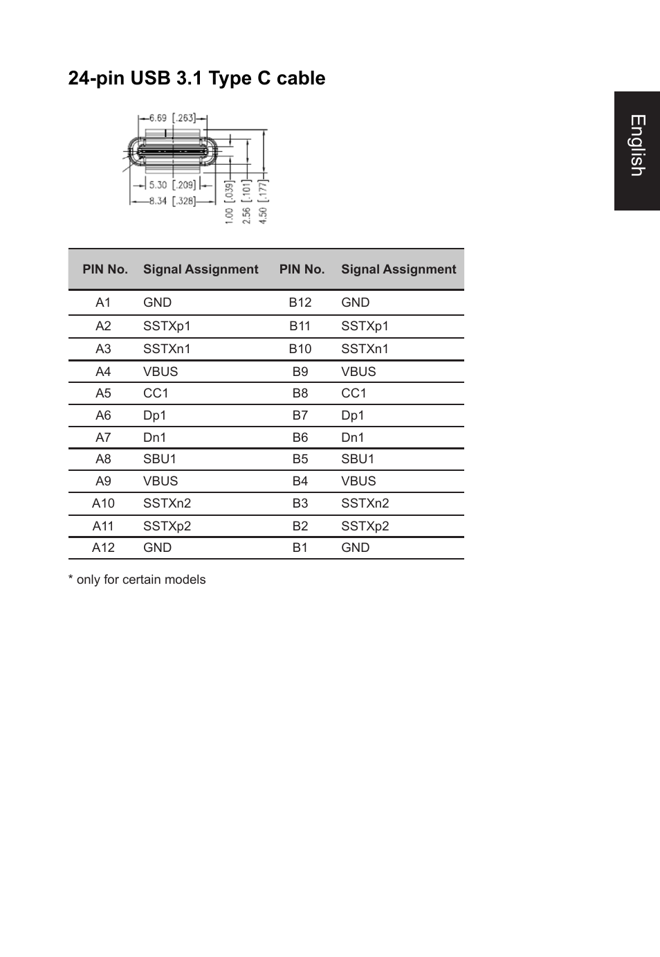 English 24-pin usb 3.1 type c cable | Acer B248Y bemiqprcuzx 23.8" 16:9 Adaptive-Sync Video Conferencing IPS Monitor User Manual | Page 19 / 34