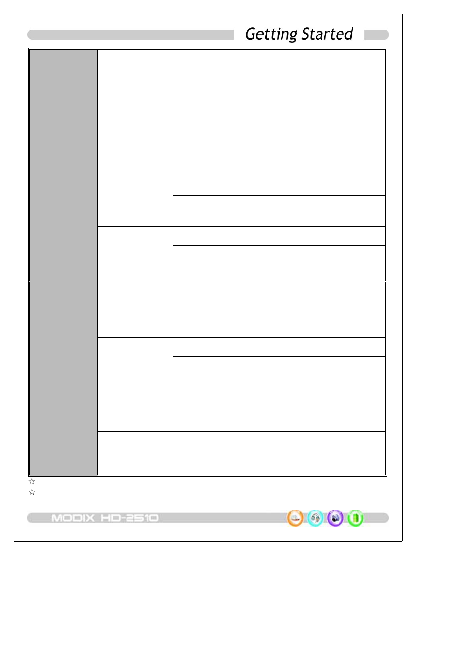 DTS HDTV MODIX HD-2510 User Manual | Page 24 / 35