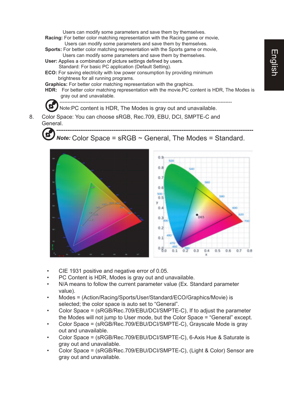 English, Color space = srgb ~ general, the modes = standard | Acer Nitro XV275K ymipruzx 27" 4K UHD Display User Manual | Page 27 / 40