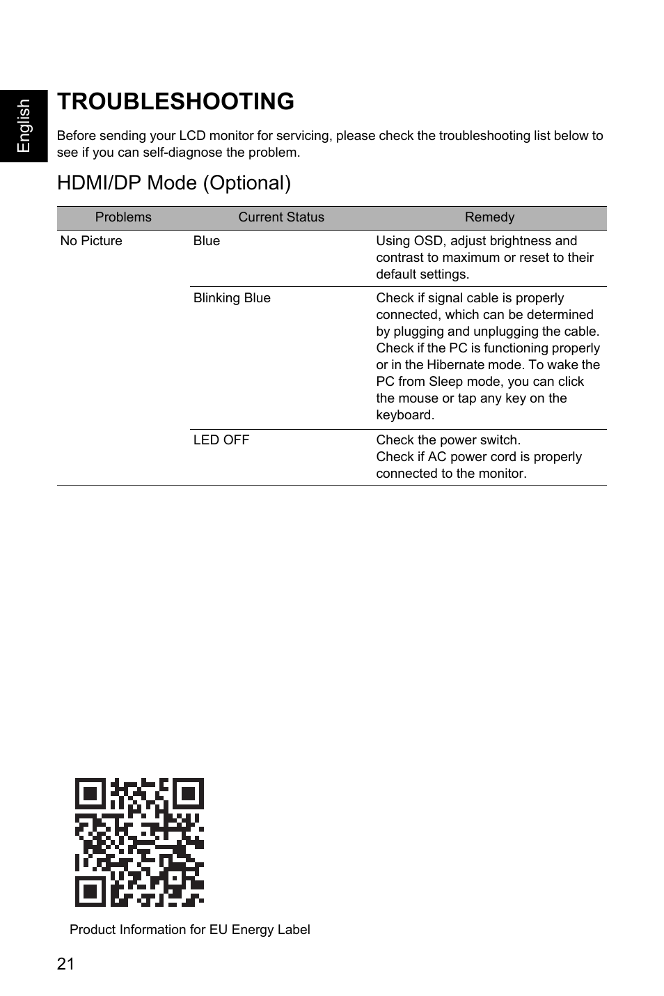 Troubleshooting, Hdmi/dp mode (optional) | Acer Nitro EI322QK Abmiiiphx 31.5" 4K HDR Curved Gaming Monitor User Manual | Page 32 / 32