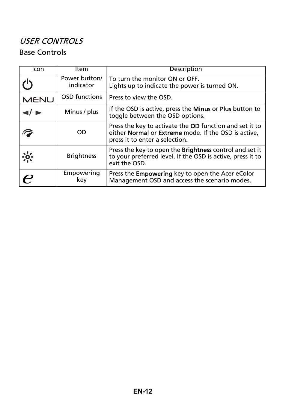 User controls, Base controls | Acer XG270HU omidpx 27" Widescreen LED Backlit LCD Monitor User Manual | Page 21 / 31