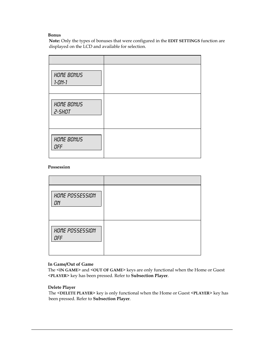 Home bonus 1-on-1, Home bonus 2-shot, Home bonus off | Home possession on, Home possession off | Daktronics All Sport 5000 User Manual | Page 101 / 416