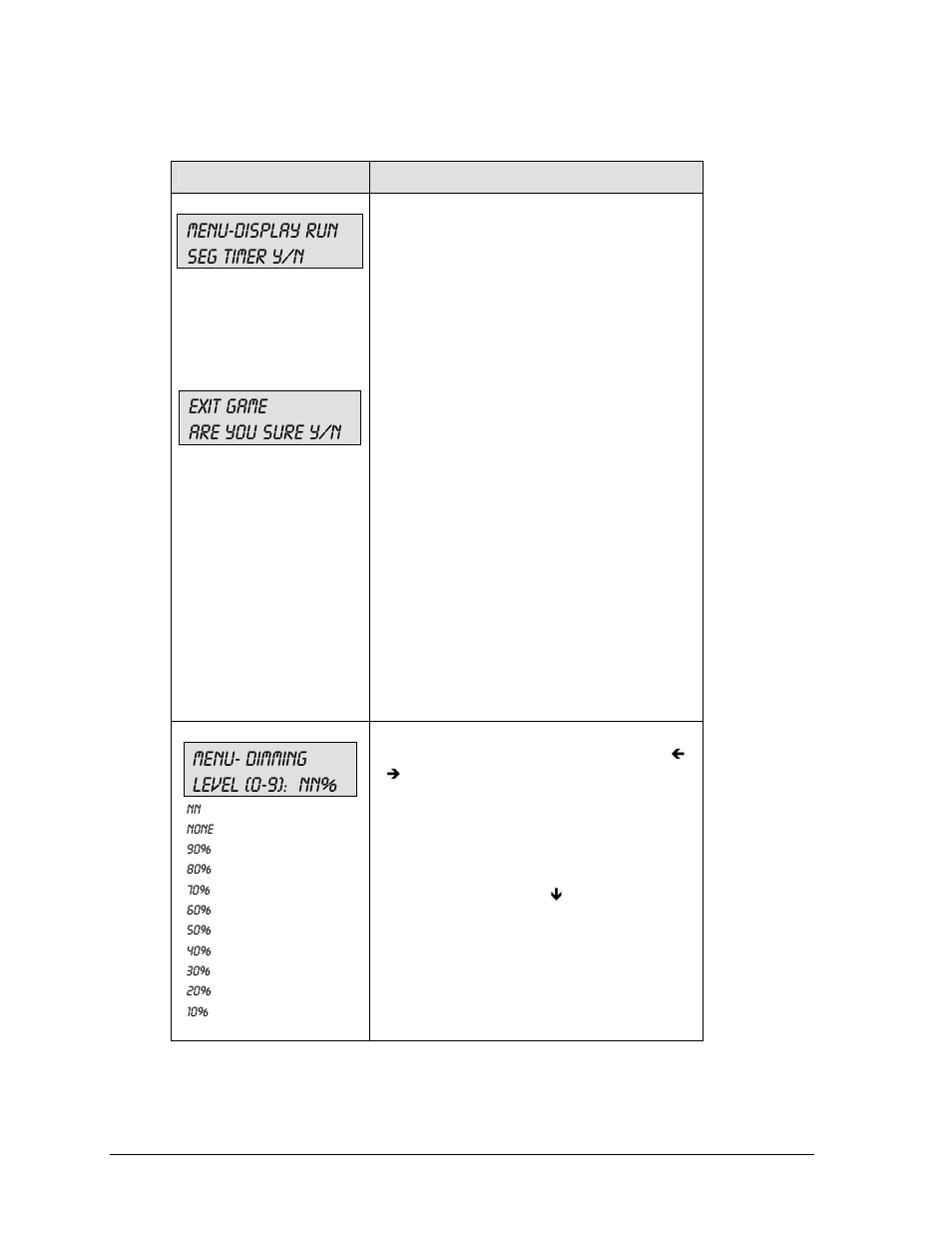 Menu-display run seg timer y/n, Exit game are you sure y/n, Menu- dimming level (0-9): nn | Daktronics All Sport 5000 User Manual | Page 111 / 416