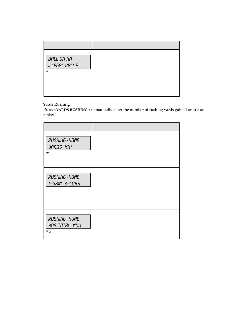Ball on nn illegal value, Rushing -home yards nn, Rushing -home 1=gain 3=loss | Rushing -home yds total nnn | Daktronics All Sport 5000 User Manual | Page 131 / 416