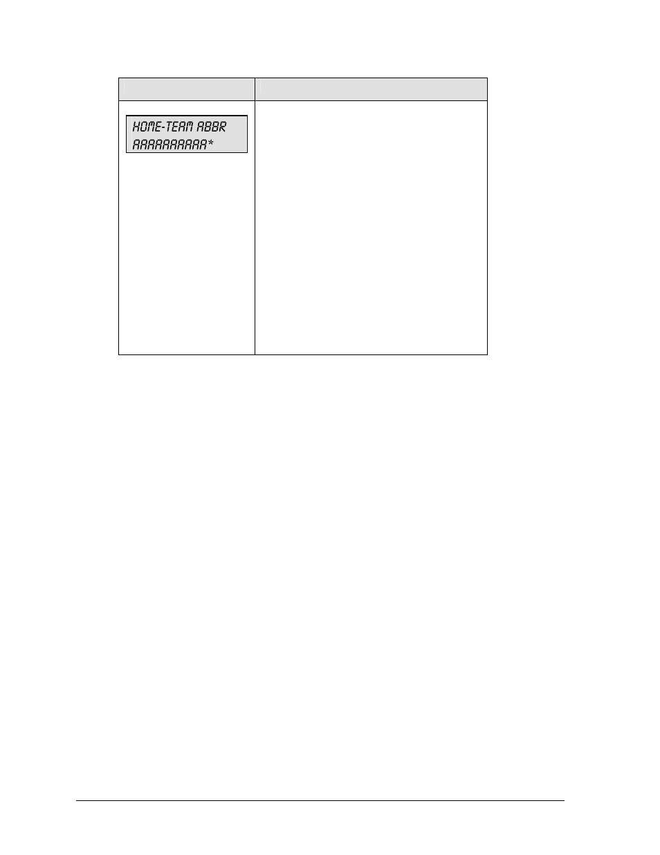 Daktronics All Sport 5000 User Manual | Page 137 / 416